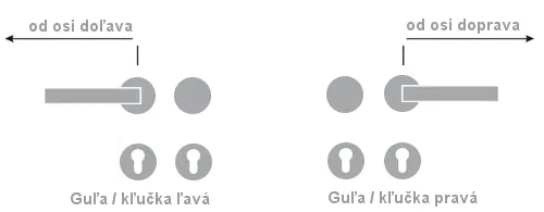 TUPAI